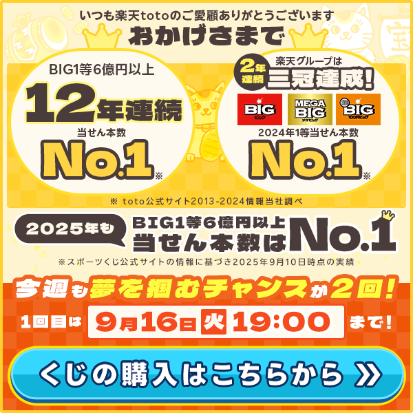 いつも楽天totoのご愛顧ありがとうございます おかげさまでBIG1等6億円以上12年連続当せん本数No.1※1 
												2年連続楽天グループは三冠達成！BIG・MEGABIG・100円BIGの2024年1等当せん本数No.1※1 
												※1 toto公式サイト情報に基づき2013-2024年実績について当社調べ 
												2025年もBIG1等6億円以上当せん本数はNo.1 ※2 スポーツくじ公式サイトの情報に基づき2025年9月10日時点の実績 
												今週も夢を掴むチャンスが2回！ 1回目は9月16日 火曜 19:00まで！
												くじの購入はこちらから