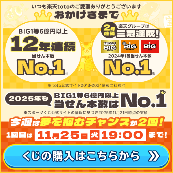 いつも楽天totoのご愛顧ありがとうございます おかげさまでBIG1等6億円以上12年連続当せん本数No.1※1 
												2年連続楽天グループは三冠達成！BIG・MEGABIG・100円BIGの2024年1等当せん本数No.1※1 
												※1 toto公式サイト情報に基づき2013-2024年実績について当社調べ 
												2025年もBIG1等6億円以上当せん本数はNo.1 ※2 スポーツくじ公式サイトの情報に基づき2025年11月21日時点の実績 
												今週も夢を掴むチャンスが2回！ 1回目は11月25日 火曜 19:00まで！
												くじの購入はこちらから
