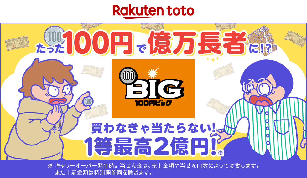 楽天toto たった100円で億万長者に！？ 100円BIG 買わなきゃ当たらない！1等最高2億円 ※ キャリーオーバー発生時。当せん金は、売上金額や当せん口数によって変動します。また上記金額は特別開催回を除きます。