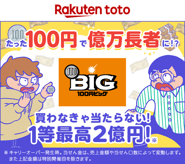 楽天toto たった100円で億万長者に！？ 100円BIG 1等最高2億円 ※ キャリーオーバー発生時。当せん金は、売上金額や当せん口数によって変動します。また上記金額は特別開催回を除きます。